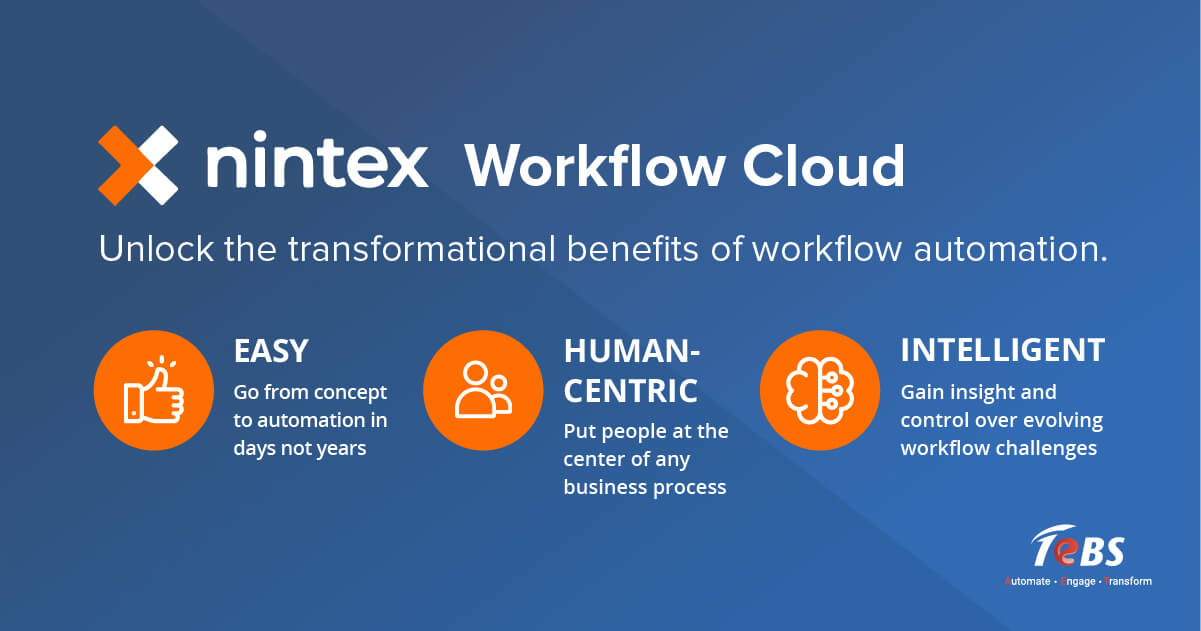 Empower Seamless Process Management with Nintex Workflow Cloud